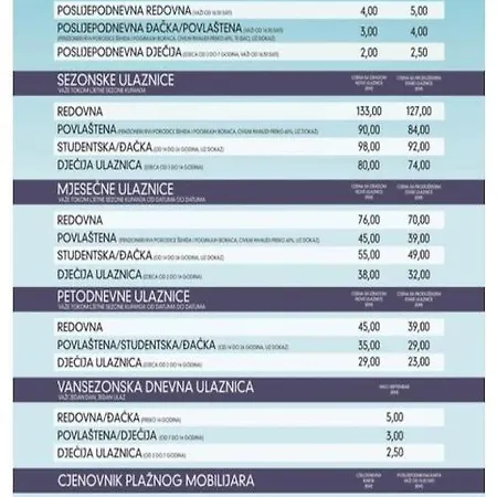 Stan Na Dan, Titanik Tuzla, Centar Grada * Tuzla
